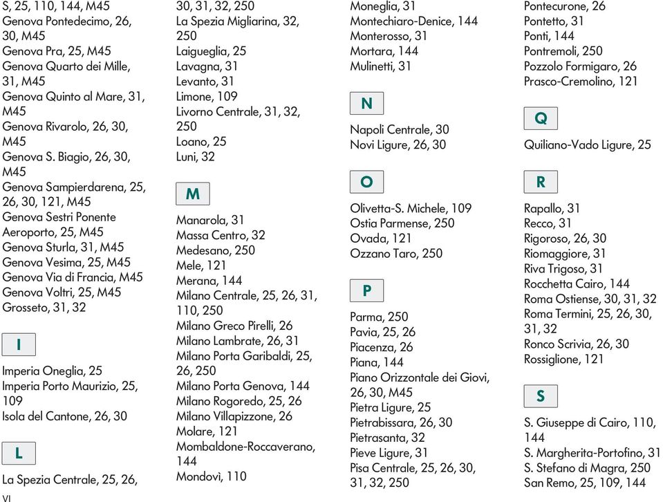 entrle, 25, 26, VI 30, 3, 32, 250 Spezi Miglirin, 32, 250 iguegli, 25 vgn, 3 evnt, 3 imne, 09 ivrn entrle, 3, 32, 250 n, 25 uni, 32 M Mnrl, 3 Mss entr, 32 Medesn, 250 Mele, 2 Mern, Miln entrle, 25,