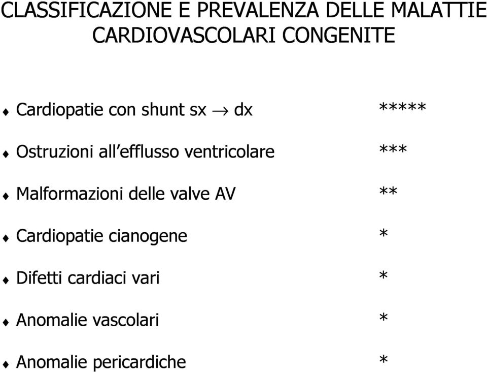 ventricolare *** Malformazioni delle valve AV ** Cardiopatie