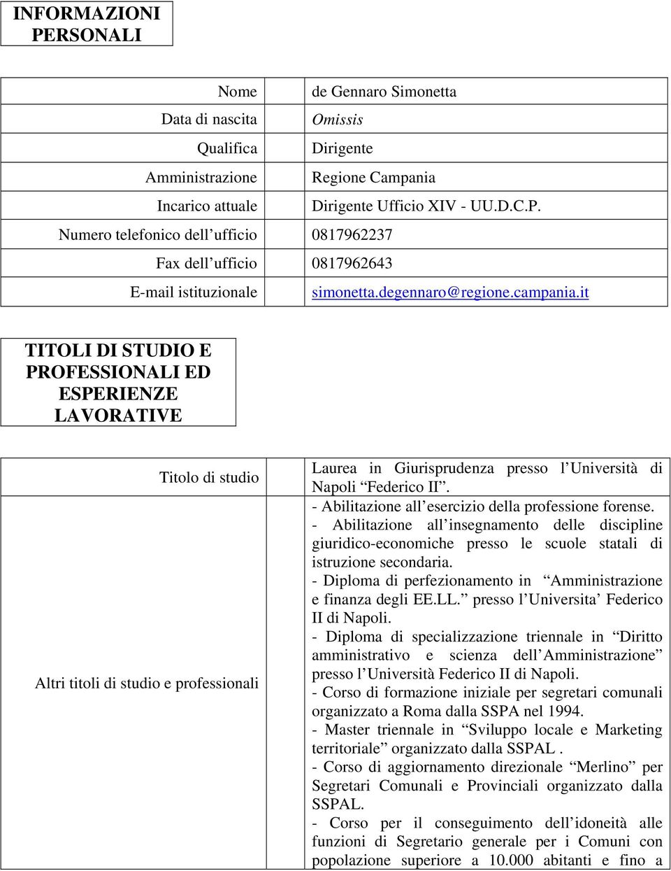 it TITOLI DI STUDIO E PROFESSIONALI ED ESPERIENZE LAVORATIVE Titolo di studio Altri titoli di studio e professionali Laurea in Giurisprudenza presso l Università di Napoli Federico II.