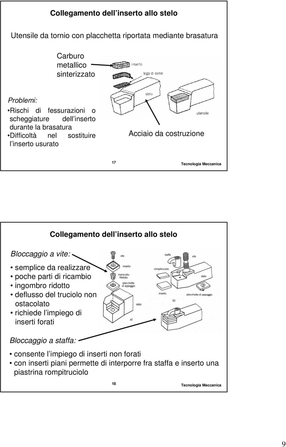 Collegameno dell insero allo selo semplie da realizzare pohe pari di riambio ingombro ridoo deflusso del ruiolo non osaolao rihiede l