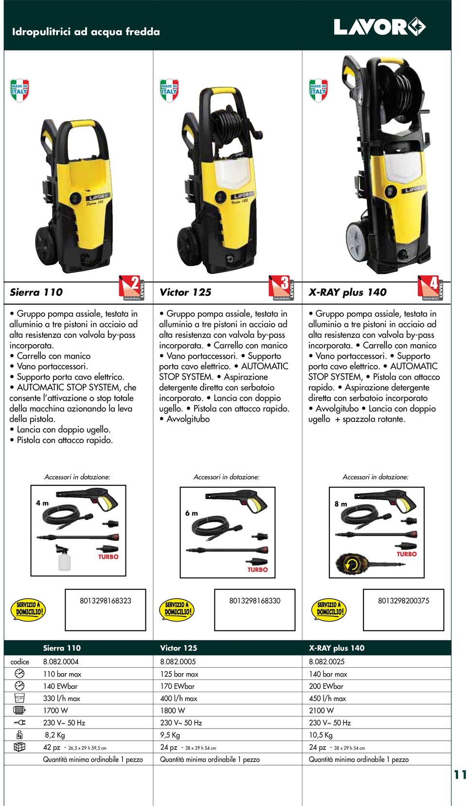 Victor 125 Gruppo pompa assiale, testata in alluminio a tre pistoni in acciaio ad alta resistenza con valvola by-pass incorporata. Carrello con manico Vano portaccessori.