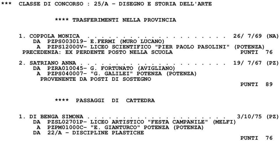 .................... 19/ 7/67 (PZ) DA PZRA010045- G. FORTUNATO (AVIGLIANO) A PZPS040007- "G. GALILEI" POTENZA (POTENZA) PUNTI 89 **** PASSAGGI DI CATTEDRA 1.