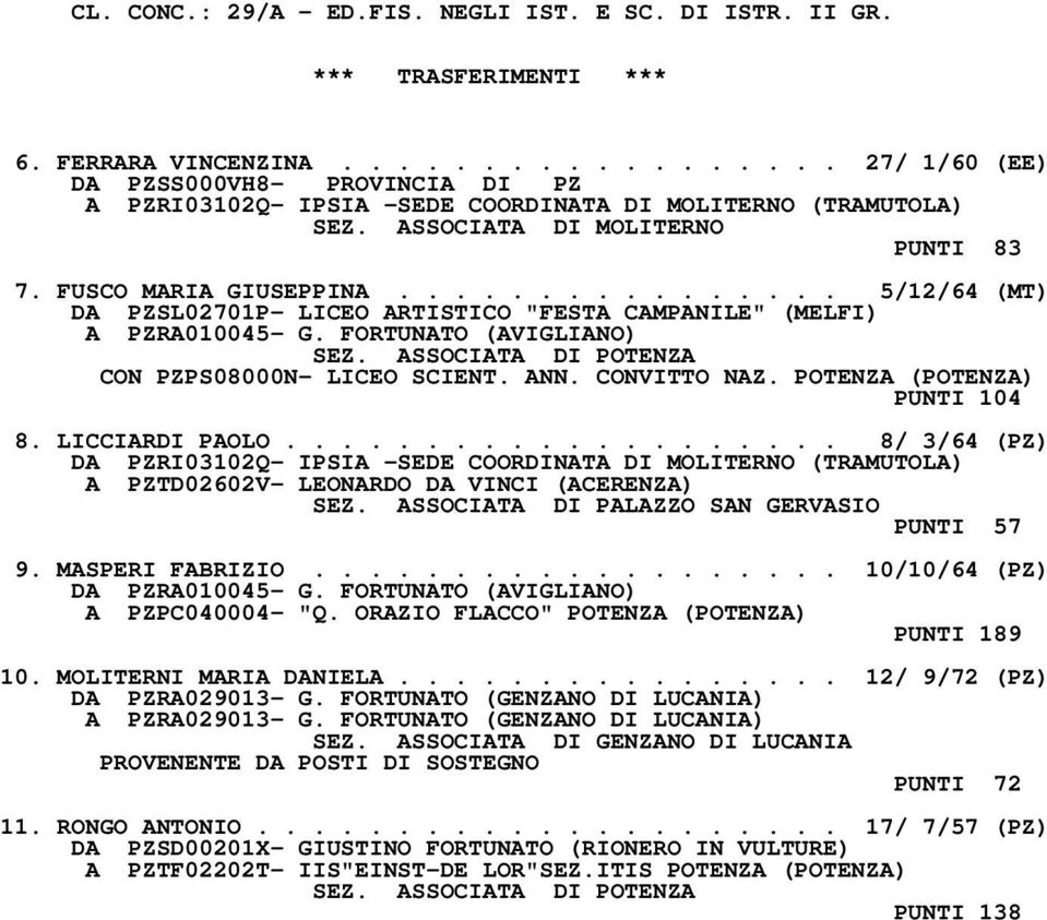 FORTUNATO (AVIGLIANO) CON PZPS08000N- LICEO SCIENT. ANN. CONVITTO NAZ. POTENZA (POTENZA) PUNTI 104 8. LICCIARDI PAOLO.