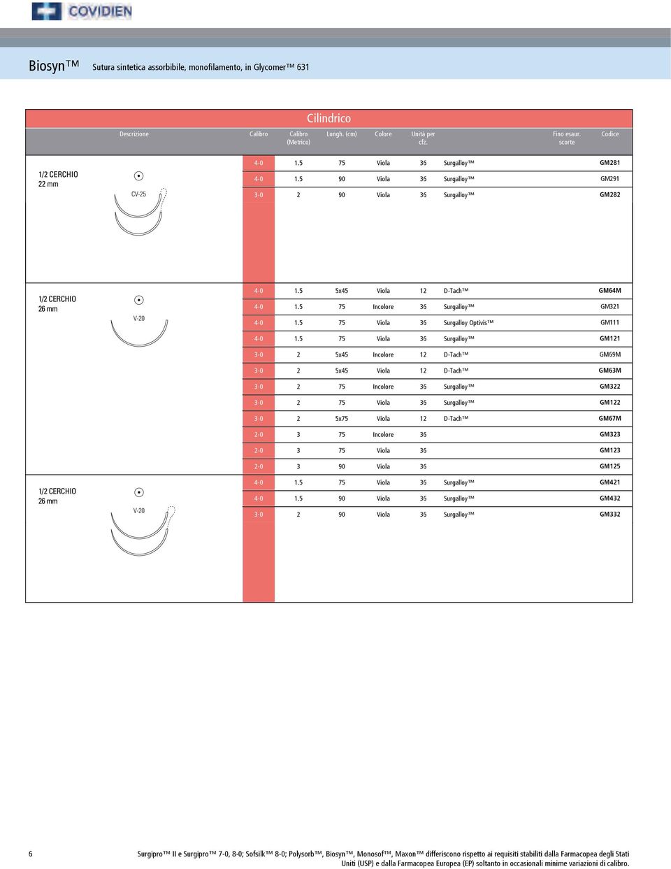 5 75 Viola 36 Surgalloy GM121 3-0 2 5x45 Incolore 12 D-Tach GM69M 3-0 2 5x45 Viola 12 D-Tach GM63M 3-0 2 75 Incolore 36 Surgalloy GM322 3-0 2 75 Viola 36 Surgalloy GM122 3-0 2 5x75 Viola 12 D-Tach