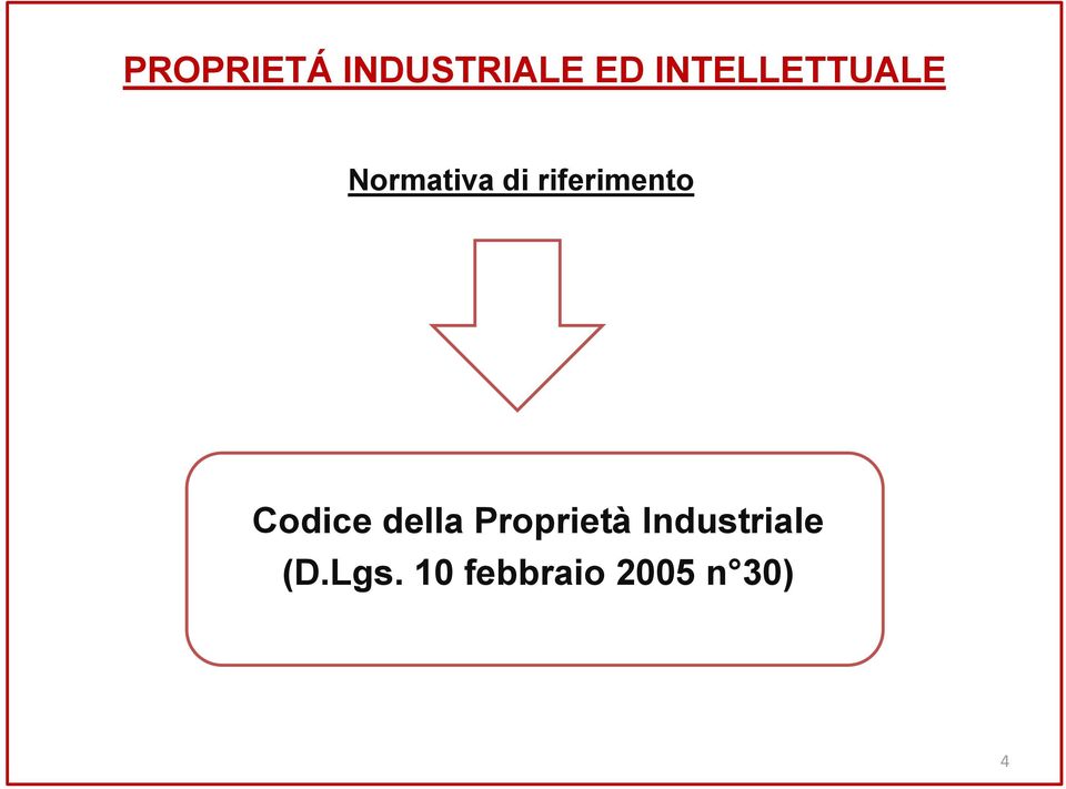 riferimento Codice della