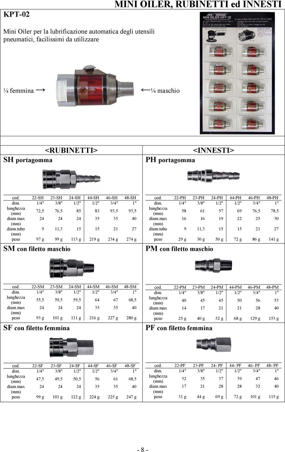 22-PH 23-PH 24-PH 44-PH 46-PH 48-PH 58 61 57 69 76,5 78,5 diam.max 16 16 19 22 25 30 diam.tubo 9 11,3 15 15 21 27 peso 29 g 30 g 50 g 72 g 86 g 141 g PM con filetto maschio cod.