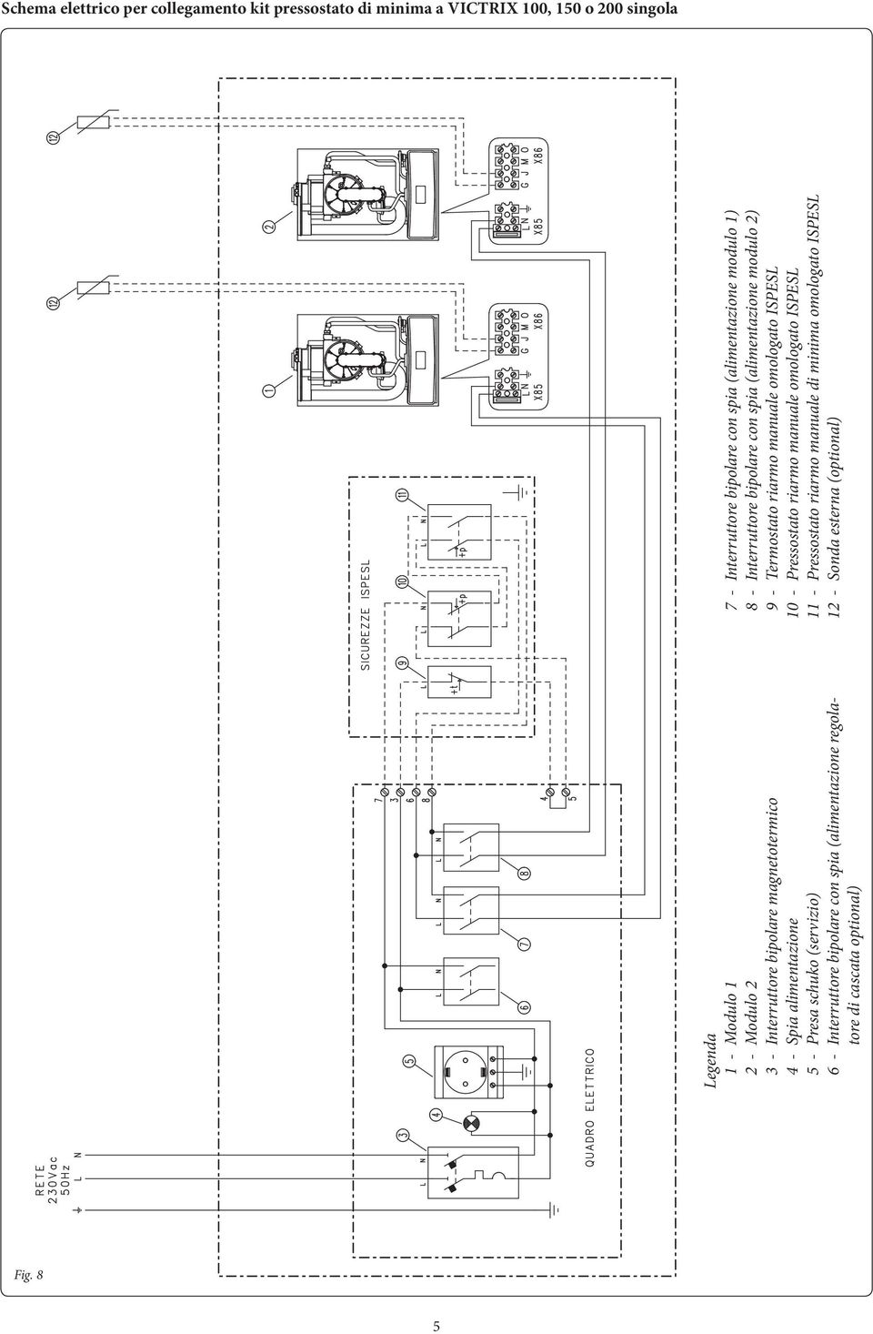 Interruttore bipolare con spia (alimentazione modulo 1) 8 - Interruttore bipolare con spia (alimentazione modulo 2) 9 - Termostato riarmo manuale