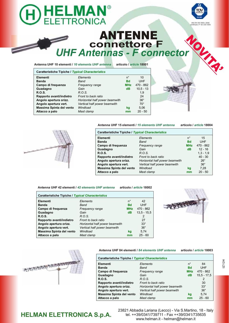 Horizontal half power beamwith 36 Angolo apertura vert.