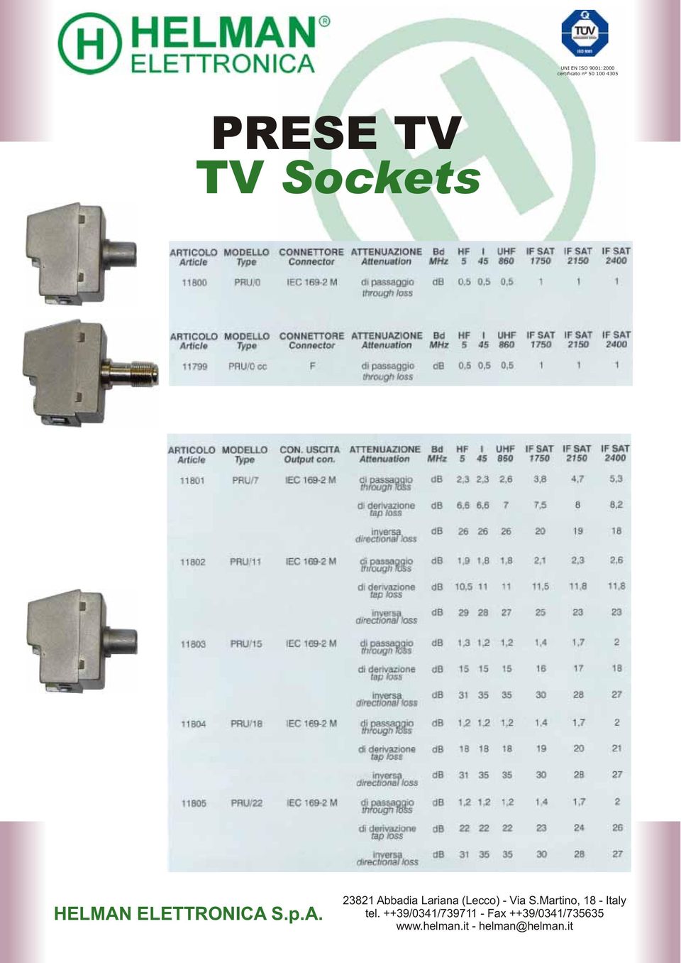 Sockets