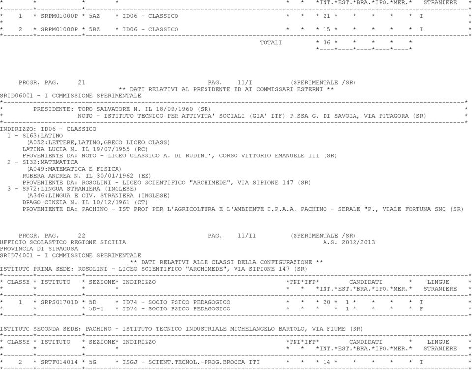 DI SAVOIA, VIA PITAGORA (SR) * INDIRIZZO: ID06 - CLASSICO 1 - SI63:LATINO (A052:LETTERE,LATINO,GRECO LICEO CLASS) LATINA LUCIA N. IL 19/07/1955 (RC) PROVENIENTE DA: NOTO - LICEO CLASSICO A.