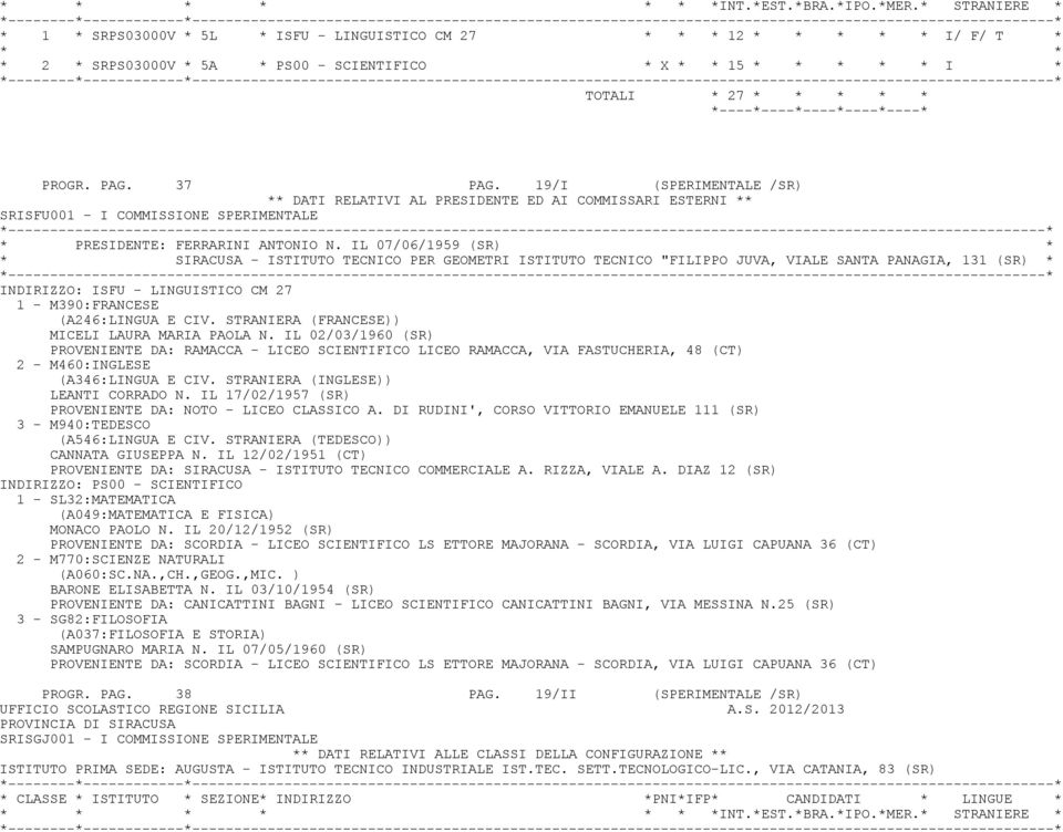 IL 07/06/1959 (SR) * * SIRACUSA - ISTITUTO TECNICO PER GEOMETRI ISTITUTO TECNICO "FILIPPO JUVA, VIALE SANTA PANAGIA, 131 (SR) * INDIRIZZO: ISFU - LINGUISTICO CM 27 1 - M390:FRANCESE (A246:LINGUA E