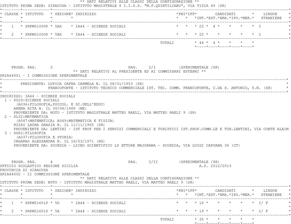 2/I (SPERIMENTALE /SR) SRIA44001 - I COMMISSIONE SPERIMENTALE * PRESIDENTE: LUPICA CAPRA CARMELA N. IL 08/01/1953 (SR) * * FRANCOFONTE - ISTITUTO TECNICO COMMERCIALE IST. TEC. COMM. FRANCOFONTE, C.