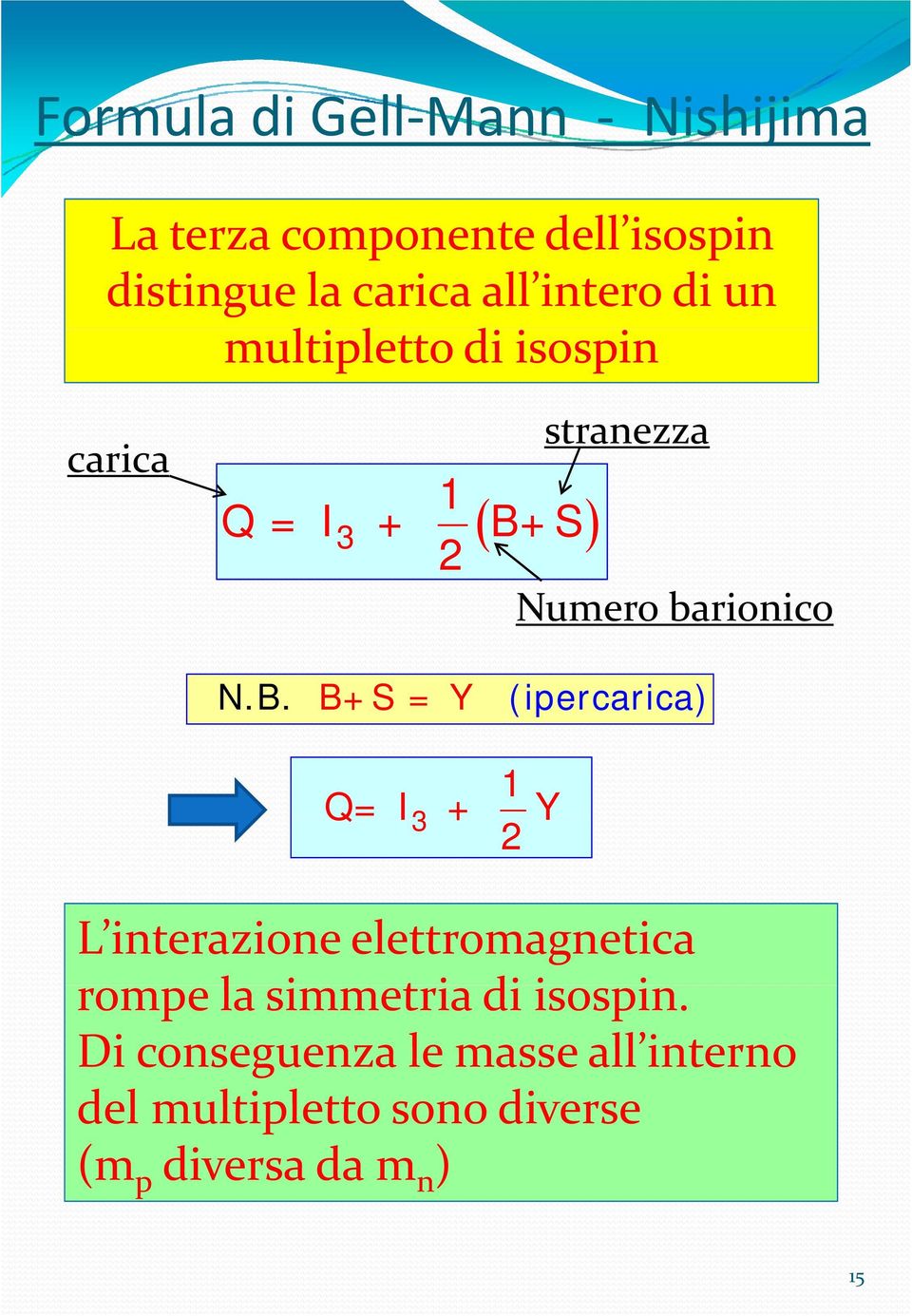 B. B+S = Y (ipercarica) Q= I 3 + Y L interazione elettromagnetica rompe la simmetria i di