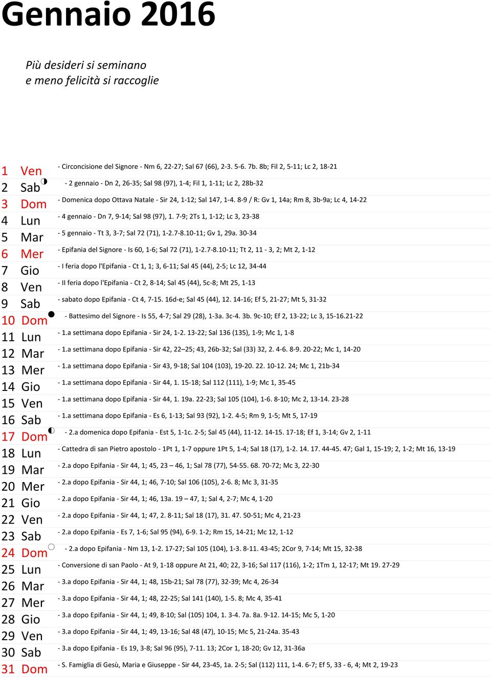 8b; Fil 2, 5-11; Lc 2, 18-21 - 2 gennaio - Dn 2, 26-35; Sal 98 (97), 1-4; Fil 1, 1-11; Lc 2, 28b-32 - Domenica dopo Ottava Natale - Sir 24, 1-12; Sal 147, 1-4.