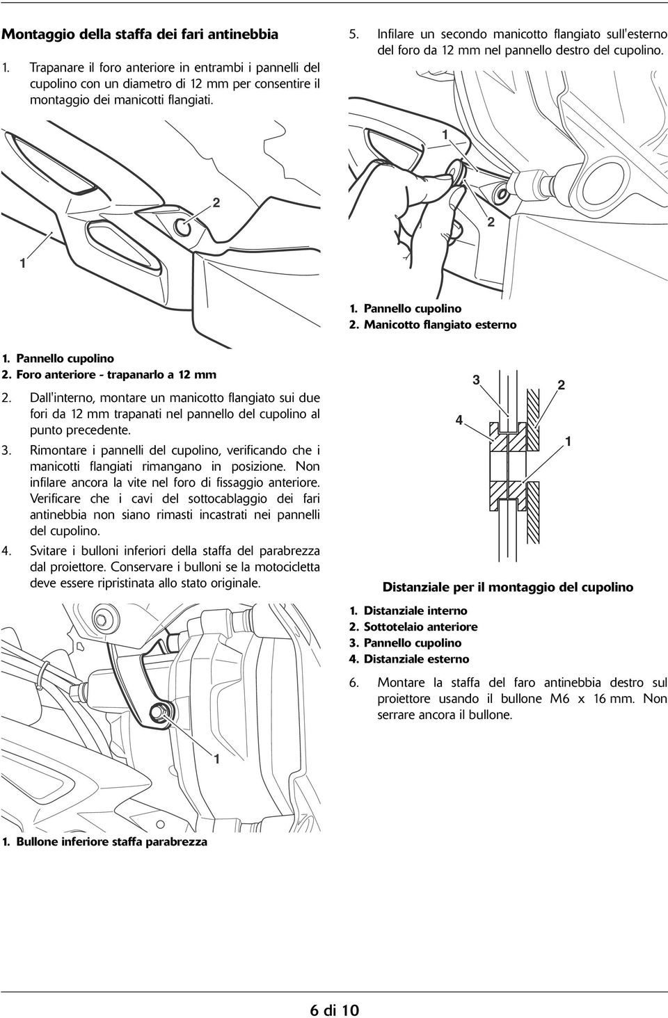 Dall'interno, montare un manicotto flangiato sui due fori da mm trapanati nel pannello del cupolino al punto precedente.