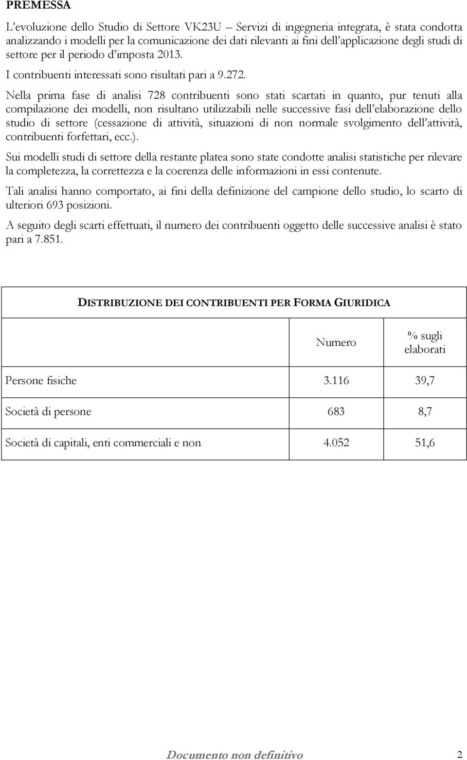 Nella prima fase di analisi 728 contribuenti sono stati scartati in quanto, pur tenuti alla compilazione dei modelli, non risultano utilizzabili nelle successive fasi dell elaborazione dello studio