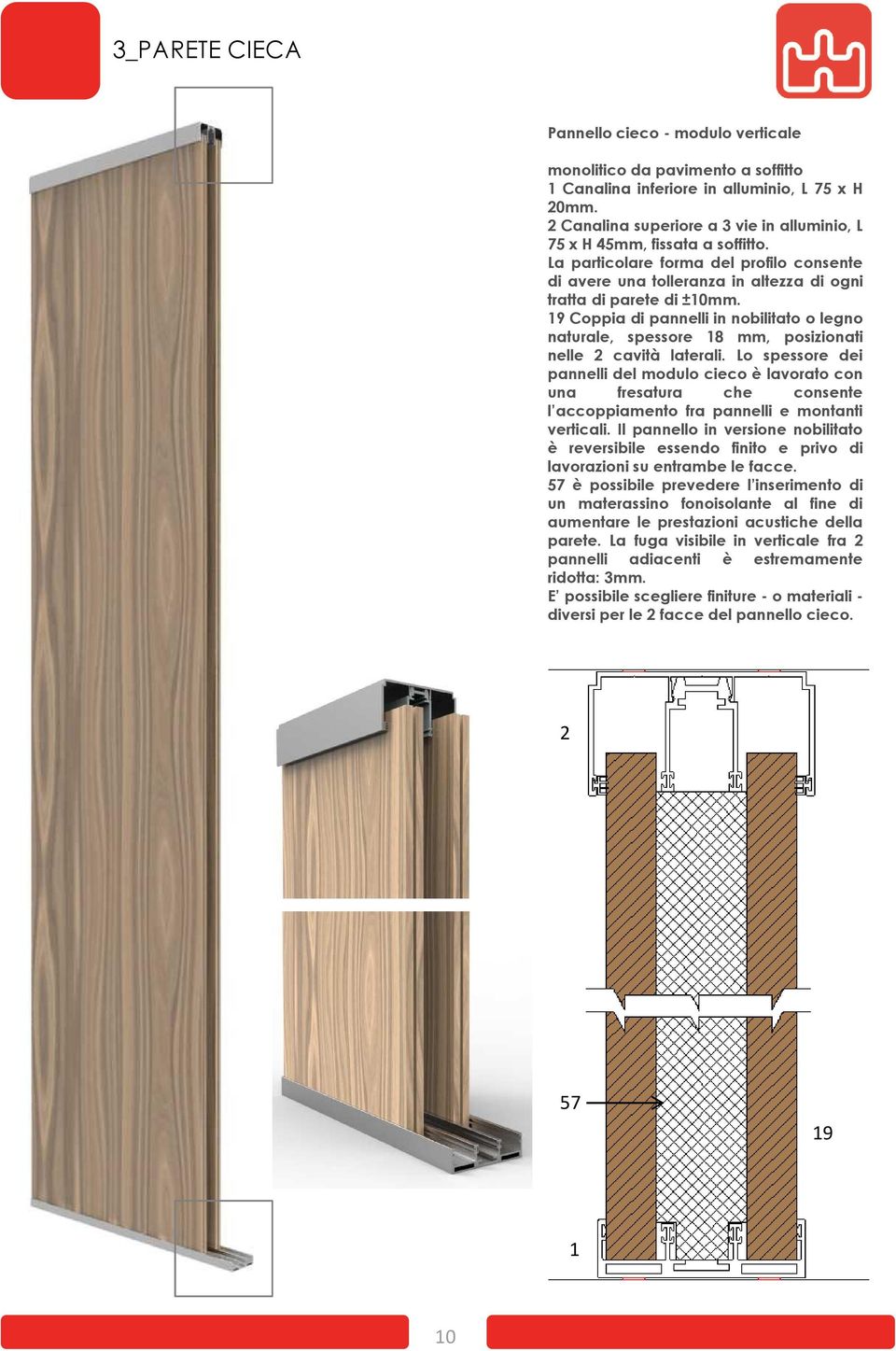 19 Coppia di pannelli in nobilitato o legno naturale, spessore 18 mm, posizionati nelle 2 cavità laterali.
