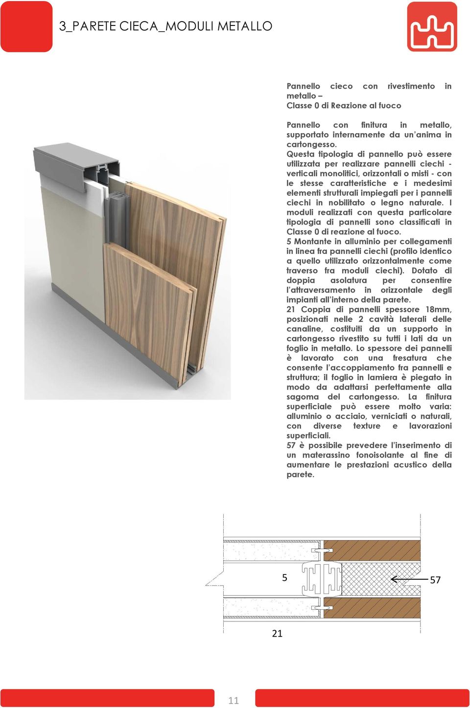 impiegati per i pannelli ciechi in nobilitato o legno naturale. I moduli realizzati con questa particolare tipologia di pannelli sono classificati in Classe0direazionealfuoco.