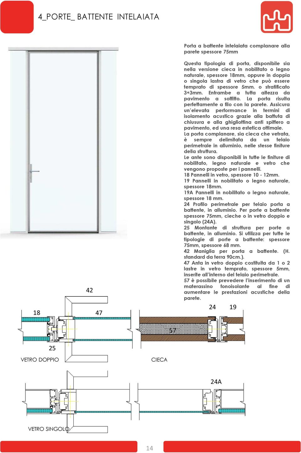 La porta risulta perfettamente a filo con la parete.