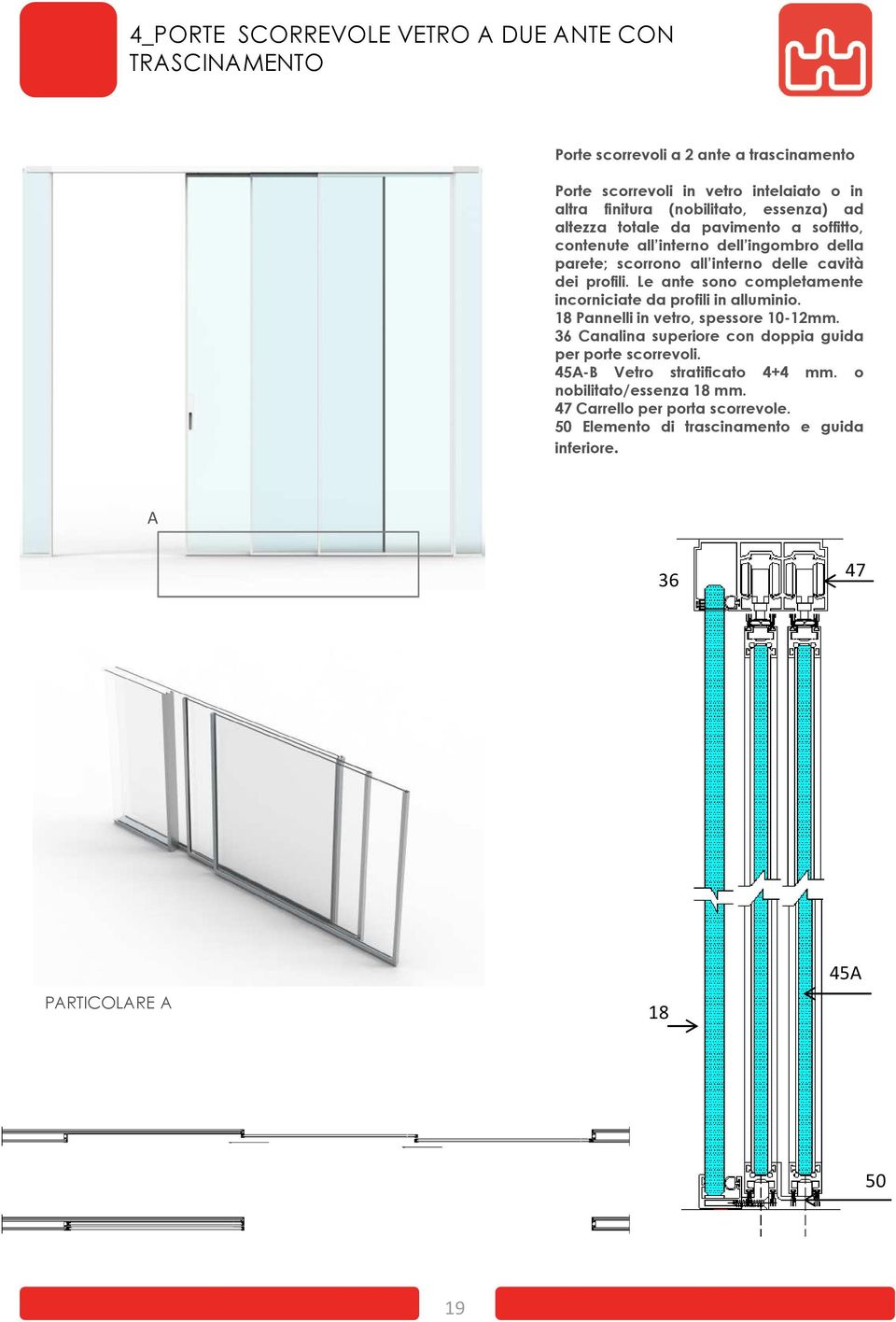 Le ante sono completamente incorniciate da profili in alluminio. 18 Pannelli in vetro, spessore 10-12mm. 36 Canalina superiore con doppia guida per porte scorrevoli.