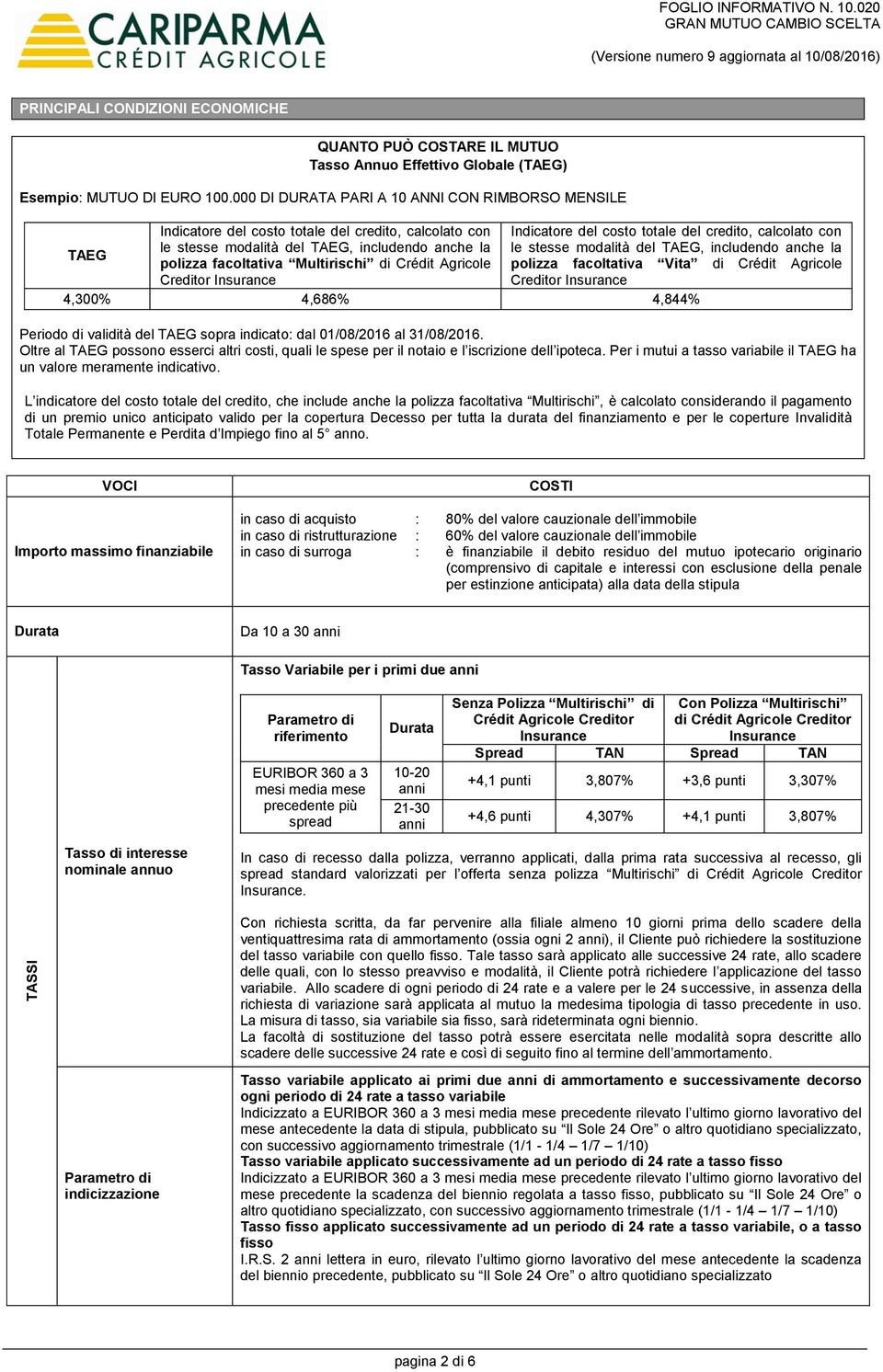 Crédit Agricole Creditor Indicatore del costo totale del credito, calcolato con le stesse modalità del TAEG, includendo anche la polizza facoltativa Vita di Crédit Agricole Creditor 4,300% 4,686%