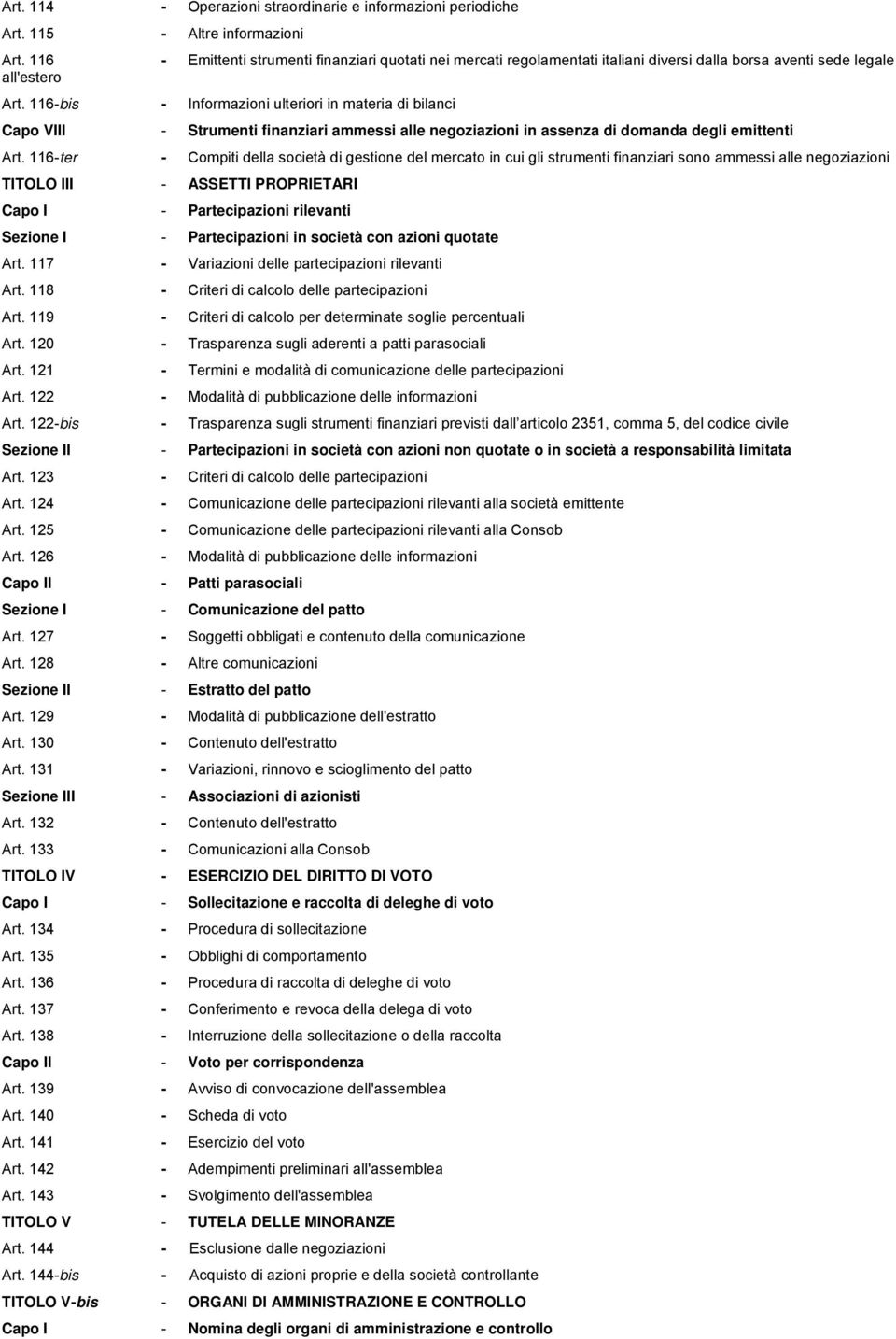 116-bis - Informazioni ulteriori in materia di bilanci Capo VIII - Strumenti finanziari ammessi alle negoziazioni in assenza di domanda degli emittenti Art.