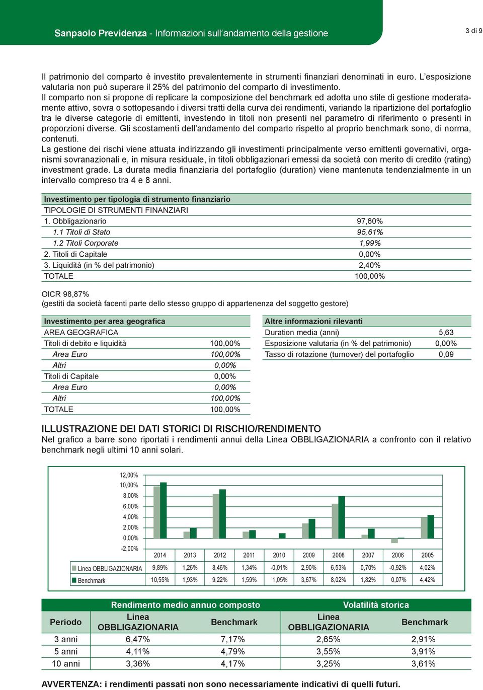 la ripartizione del portafoglio tra le diverse categorie di emittenti, investendo in titoli non presenti nel parametro di riferimento o presenti in proporzioni diverse.