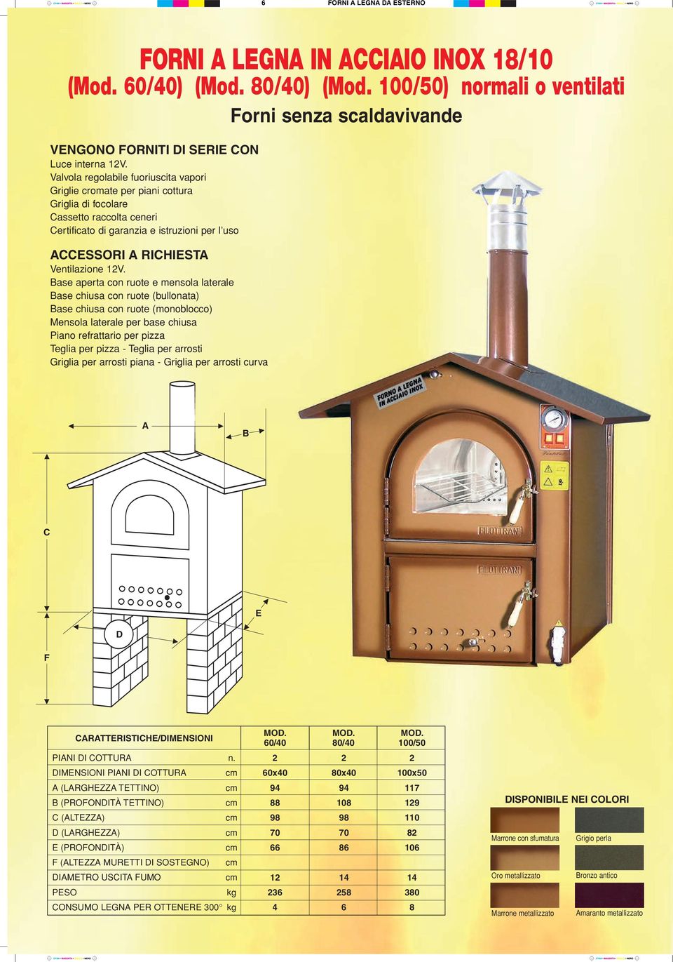 ase aperta con ruote e mensola laterale ase chiusa con ruote (bullonata) ase chiusa con ruote (monoblocco) Mensola laterale per base chiusa Piano refrattario per pizza Teglia per pizza - Teglia per