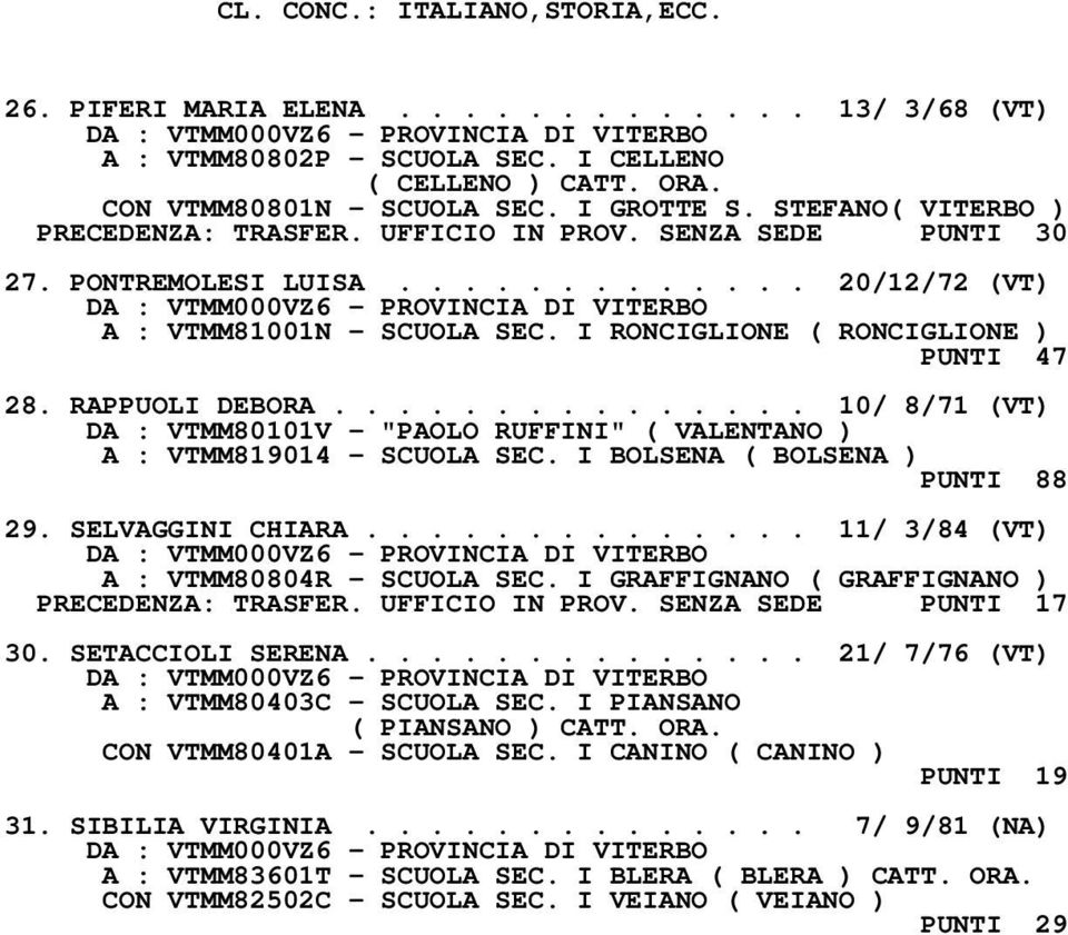 RAPPUOLI DEBORA............... 10/ 8/71 (VT) DA : VTMM80101V - "PAOLO RUFFINI" ( VALENTANO ) A : VTMM819014 - SCUOLA SEC. I BOLSENA ( BOLSENA ) PUNTI 88 29. SELVAGGINI CHIARA.