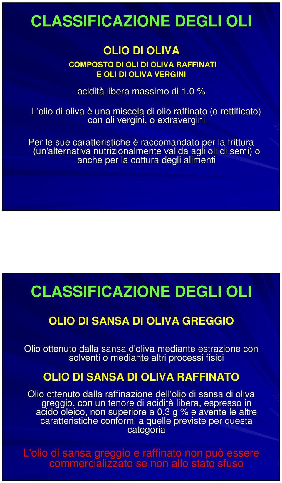 agli oli di semi) o anche per la cottura degli alimenti CLASSIFICAZIONE DEGLI OLI OLIO DI SANSA DI OLIVA GREGGIO Olio ottenuto dalla sansa d'oliva mediante estrazione con solventi o mediante altri