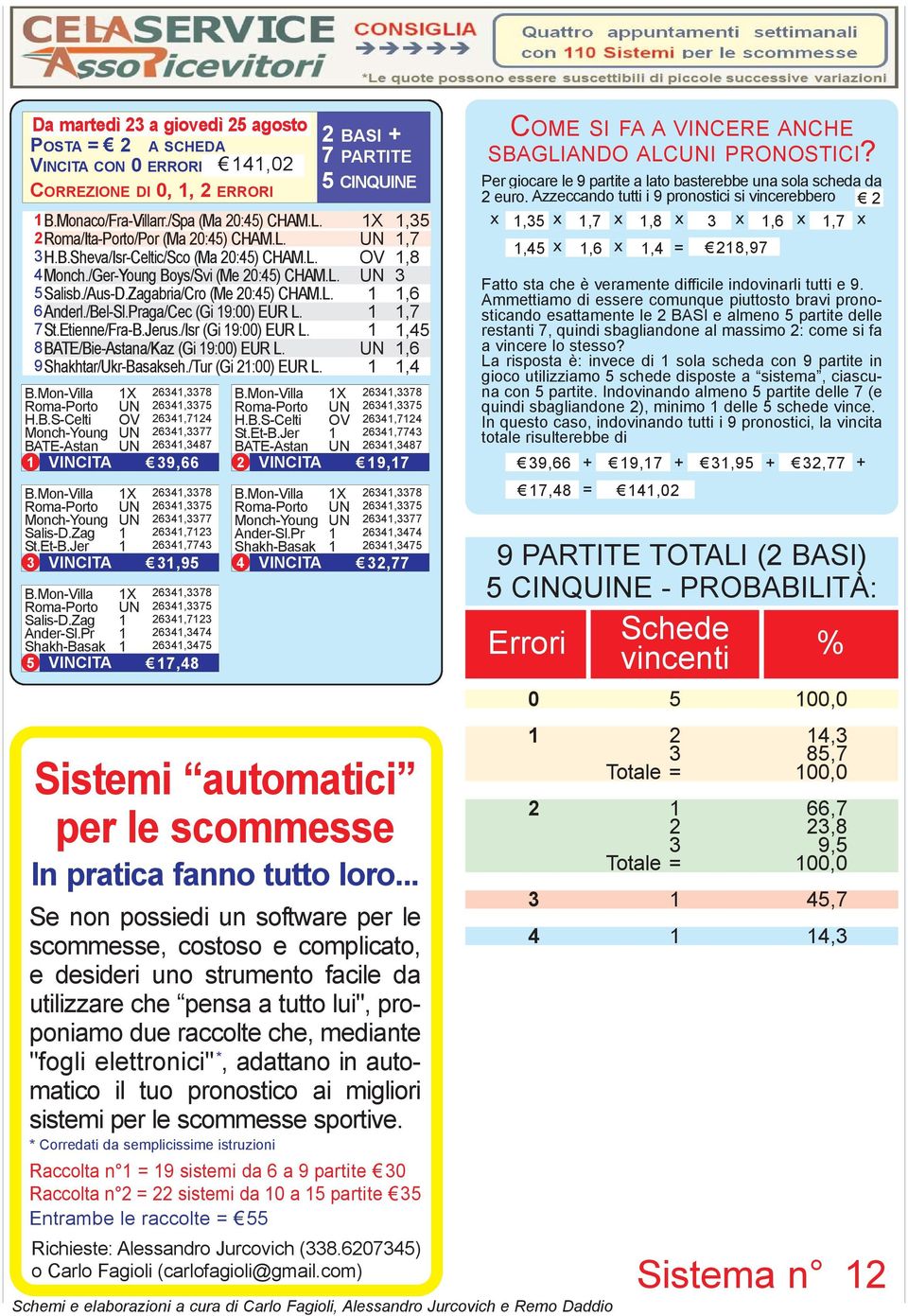 8BATE/BieAstana/Kaz (i 9:00) EUR L. 9Shakhtar/UkrBasakseh./Tur (i :00) EUR L. BASI + 7 PARTITE 5 CINQUINE B.MonVilla ENOAROMAX X634,3378 3,5 B.MonVilla X RomaPorto INTERBARI 634,3375,98 RomaPorto H.B.SCelti UDINEPARMA 634,74,9 H.