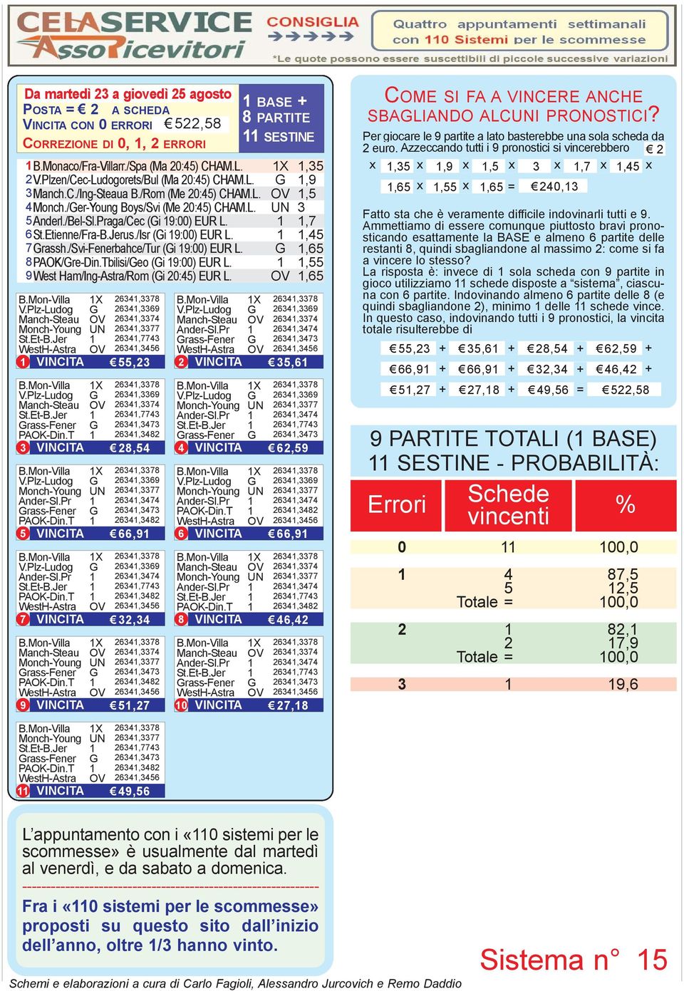 8PAOK/reDin.Tbilisi/eo (i 9:00) EUR L. 9West Ham/IngAstra/Rom (i 0:45) EUR L. BASE + 8 PARTITE SESTINE X,35,9,5 3,7,45,65,55,65 B.MonVilla ENOAROMAX X634,3378 3,5 B.MonVilla X 634,3378 V.