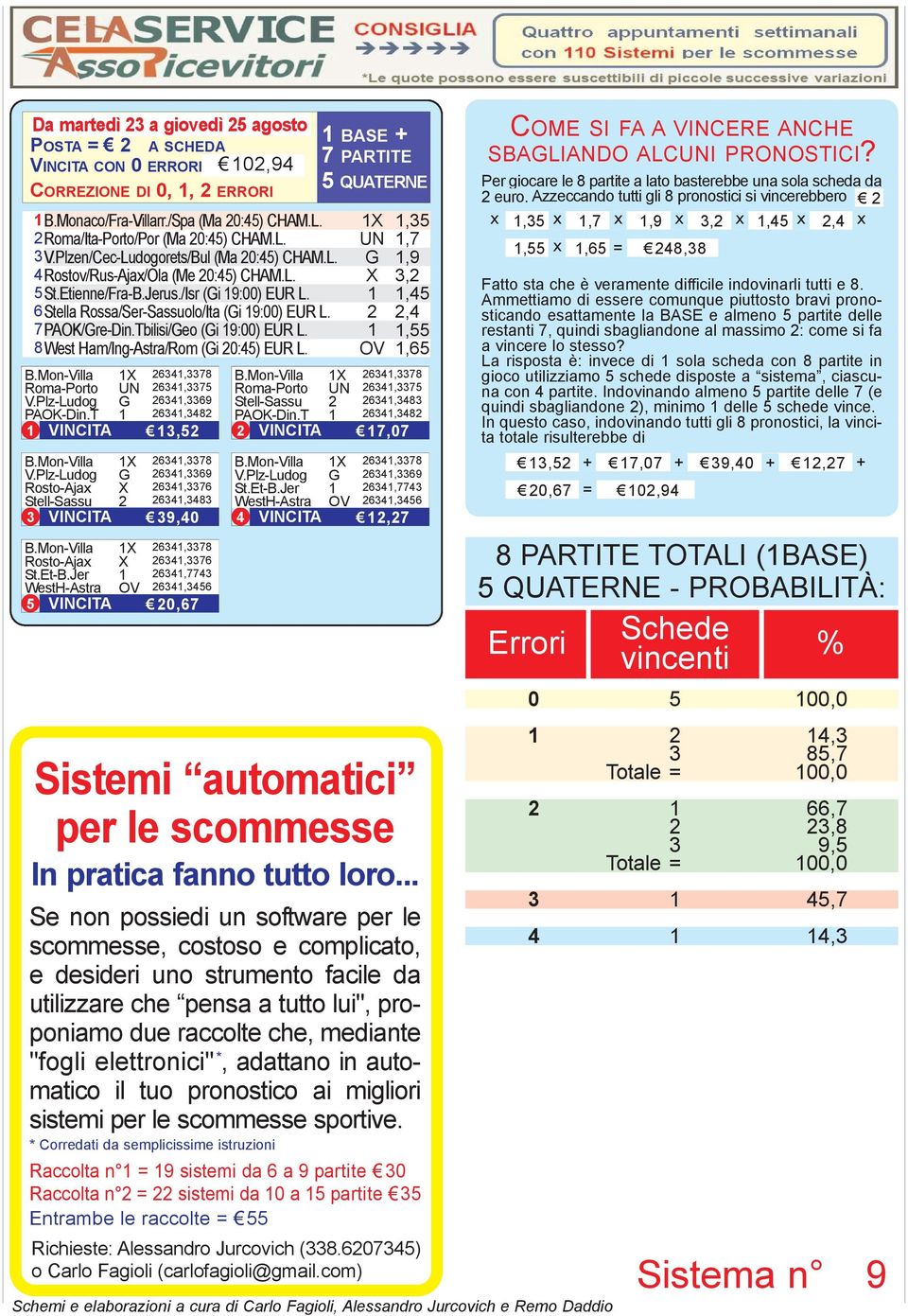 Tbilisi/eo (i 9:00) EUR L. 8West Ham/IngAstra/Rom (i 0:45) EUR L. BASE + 7 PARTITE 5 QUATERNE X X,35,7,9 3,,45,4,55,65 B.MonVilla ENOAROMAX X634,3378 3,5 B.