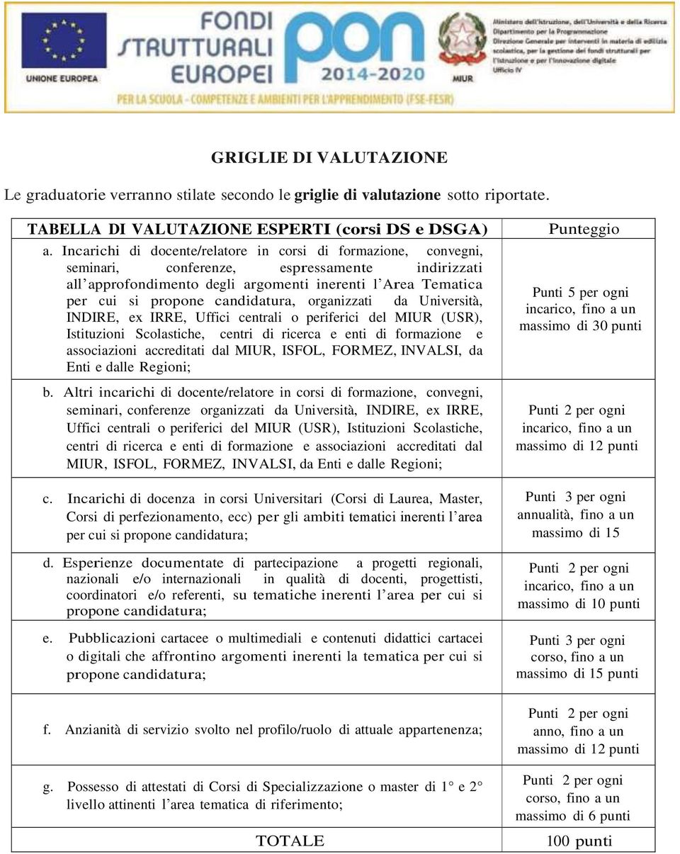 candidatura, organizzati da Università, INDIRE, ex IRRE, Uffici centrali o periferici del MIUR (USR), Istituzioni Scolastiche, centri di ricerca e enti di formazione e associazioni accreditati dal