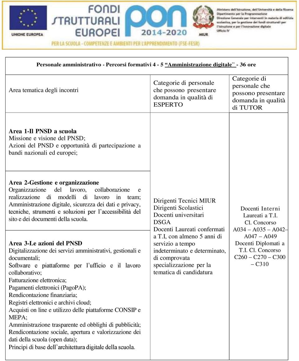 soluzioni per l accessibilità del sito e dei documenti della scuola.