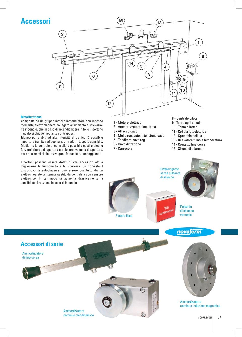 Mediante la centrale di controllo è possibile gestire alcune funzioni: ritardo di apertura e chiusura, velocità di apertura, oltre ai sistemi di sicurezza quali fotocellule, lampeggianti.