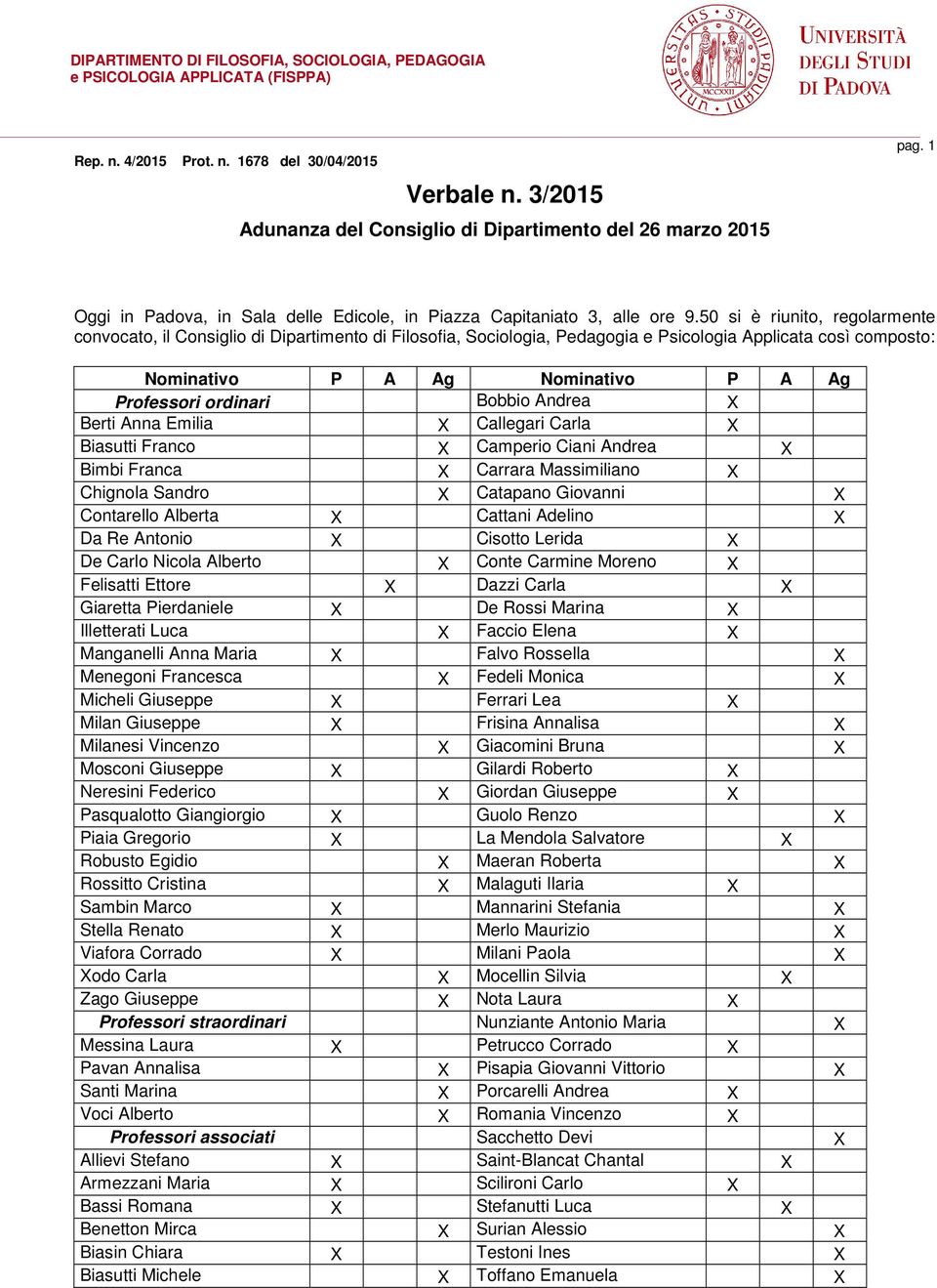 50 si è riunito, regolarmente convocato, il Consiglio di Dipartimento di Filosofia, Sociologia, Pedagogia e Psicologia Applicata così composto: Nominativo P A Ag Nominativo P A Ag Professori ordinari