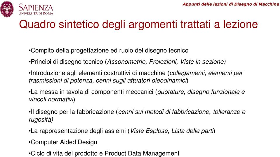 attuatori oleodinamici) La messa in tavola di componenti meccanici (quotature, disegno funzionale e vincoli normativi) Il disegno per la fabbricazione (cenni sui metodi di