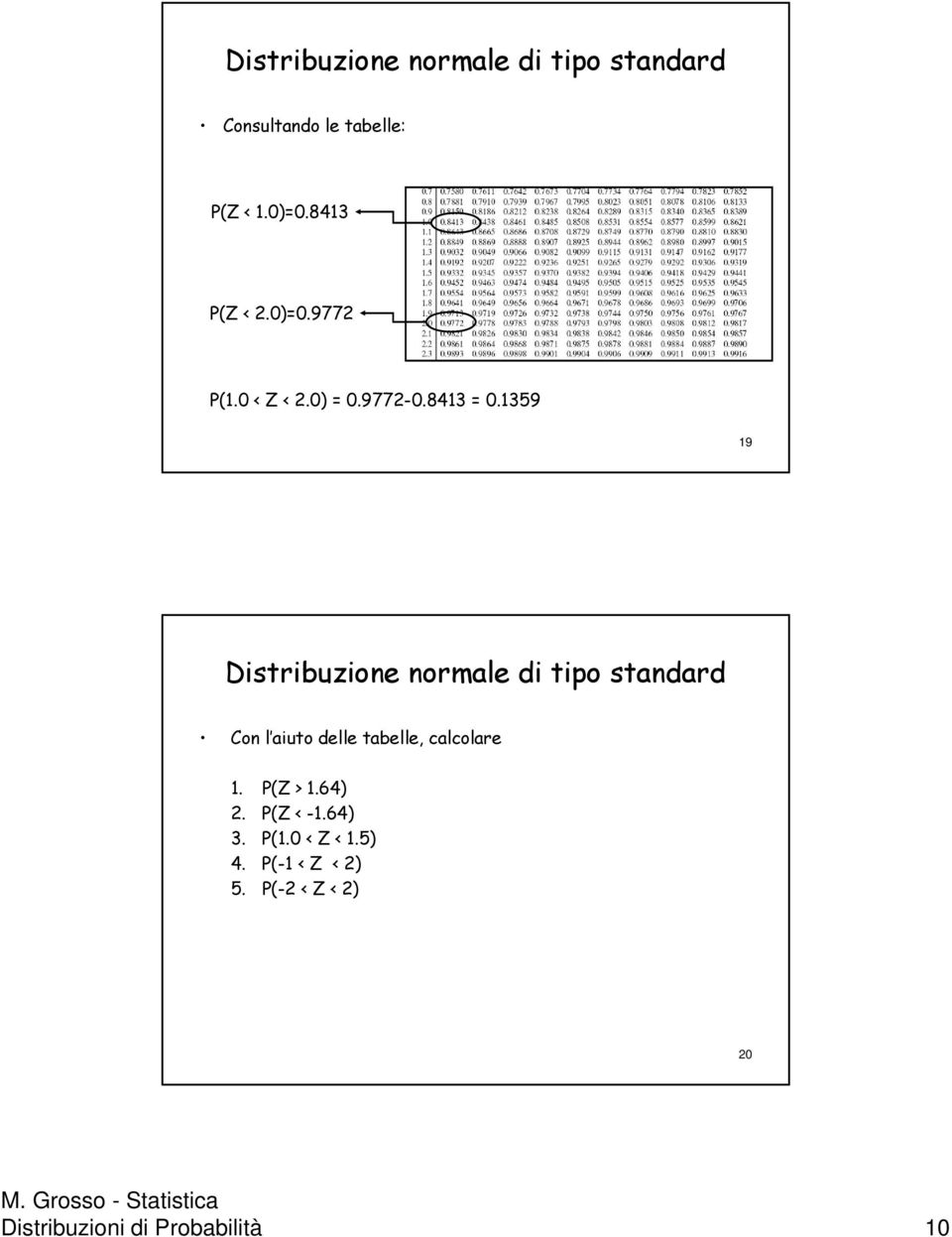 359 9 Distribuzione normale di tipo standard Con l aiuto delle tabelle,