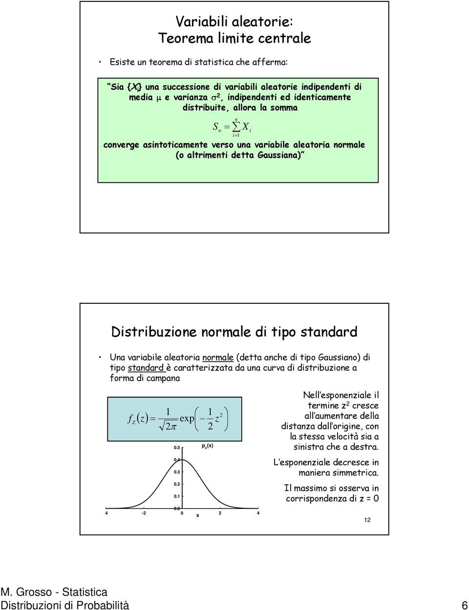 variabile aleatoria normale (detta anche di tipo Gaussiano) di tipo standard è caratterizzata da una curva di distribuzione a forma di campana f Z π ( ) = z exp z.5.4.3.. p x (x).