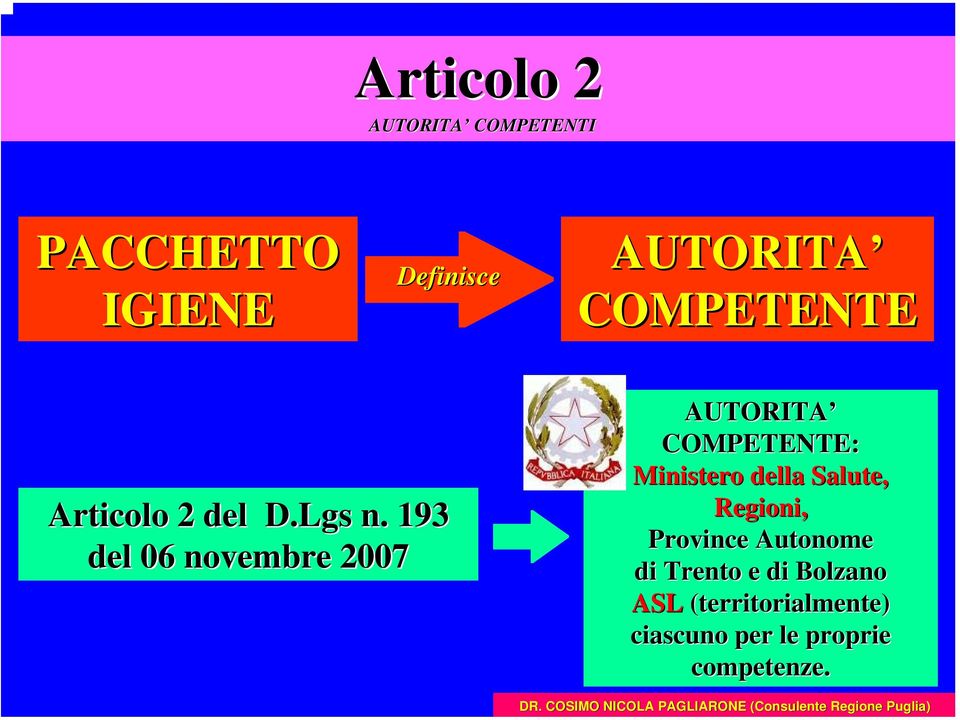 193 del 06 novembre 2007 AUTORITA COMPETENTE: Ministero della Salute,