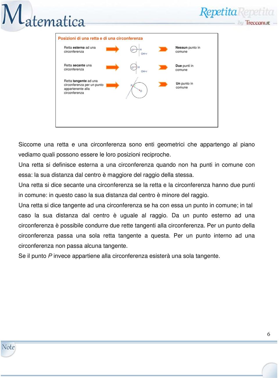 Una retta si definisce esterna a una quando non ha punti in comune con essa: la sua distanza dal centro è maggiore del raggio della stessa.