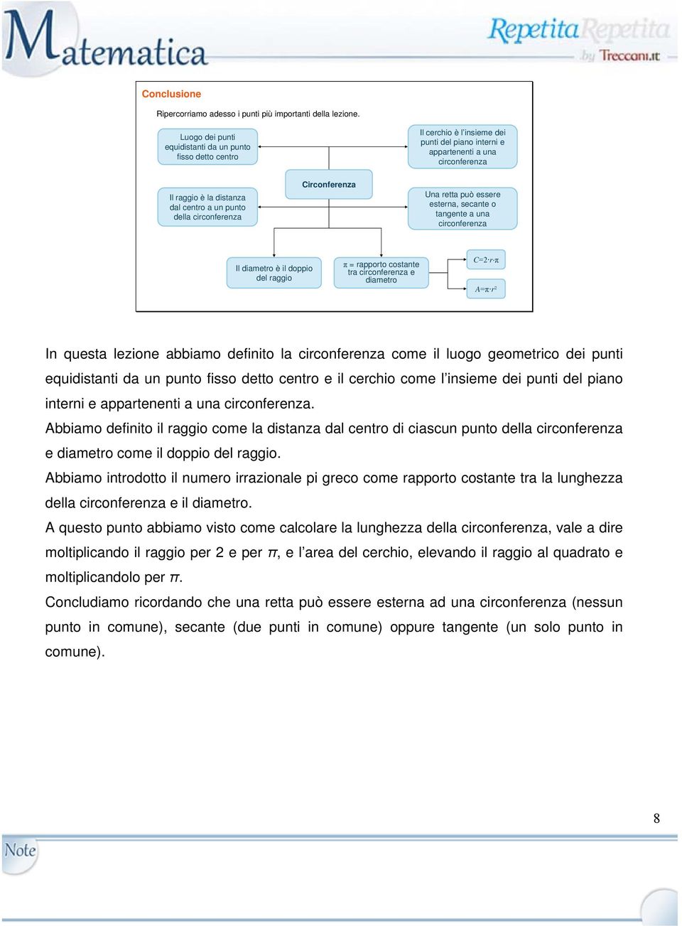 Una retta può essere esterna, secante o tangente a una Il diametro è il doppio del raggio π = rapporto costante tra e diametro C=2 r π A=π r² In questa lezione abbiamo definito la come il luogo