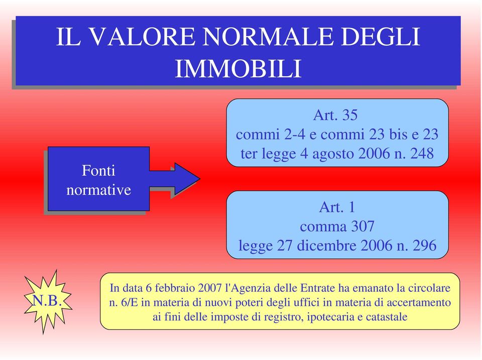 296 In data 6 febbraio 2007 l'agenzia delle Entrate ha emanato la circolare n.