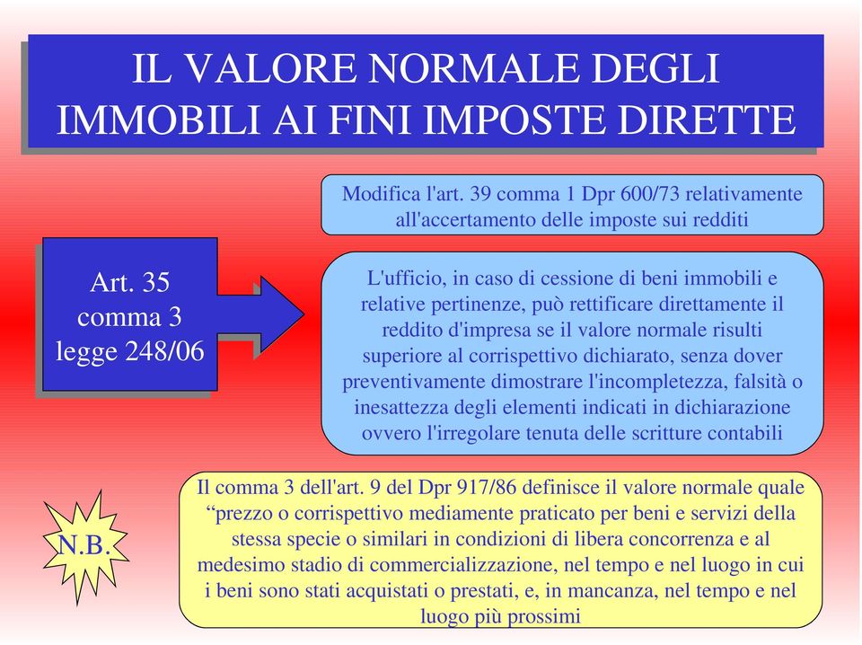 il reddito d'impresa se il valore normale risulti superiore al corrispettivo dichiarato, senza dover preventivamente dimostrare l'incompletezza, falsità o inesattezza degli elementi indicati in