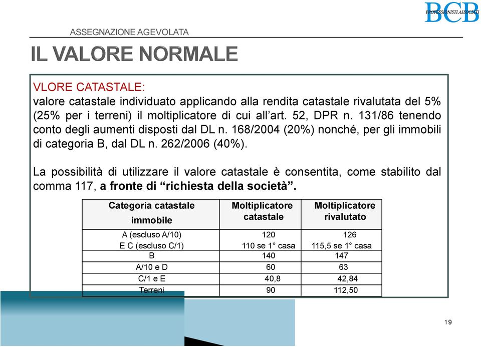 La possibilità di utilizzare il valore catastale è consentita, come stabilito dal comma 117, a fronte di richiesta della società.