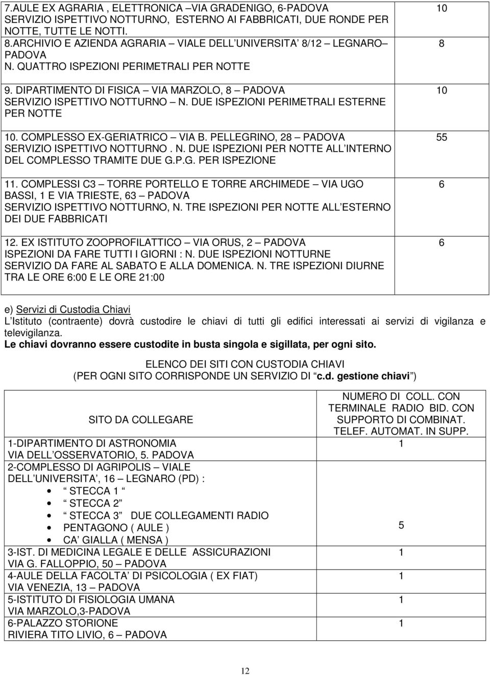 DUE ISPEZIONI PERIMETRALI ESTERNE PER NOTTE 0. COMPLESSO EX-GERIATRICO VIA B. PELLEGRINO, 8 PADOVA SERVIZIO ISPETTIVO NOTTURNO. N. DUE ISPEZIONI PER NOTTE ALL INTERNO DEL COMPLESSO TRAMITE DUE G.P.G. PER ISPEZIONE.