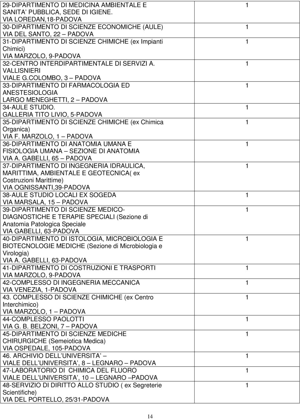 VALLISNIERI VIALE G.COLOMBO, 3 PADOVA 33-DIPARTIMENTO DI FARMACOLOGIA ED ANESTESIOLOGIA LARGO MENEGHETTI, PADOVA 34-AULE STUDIO.