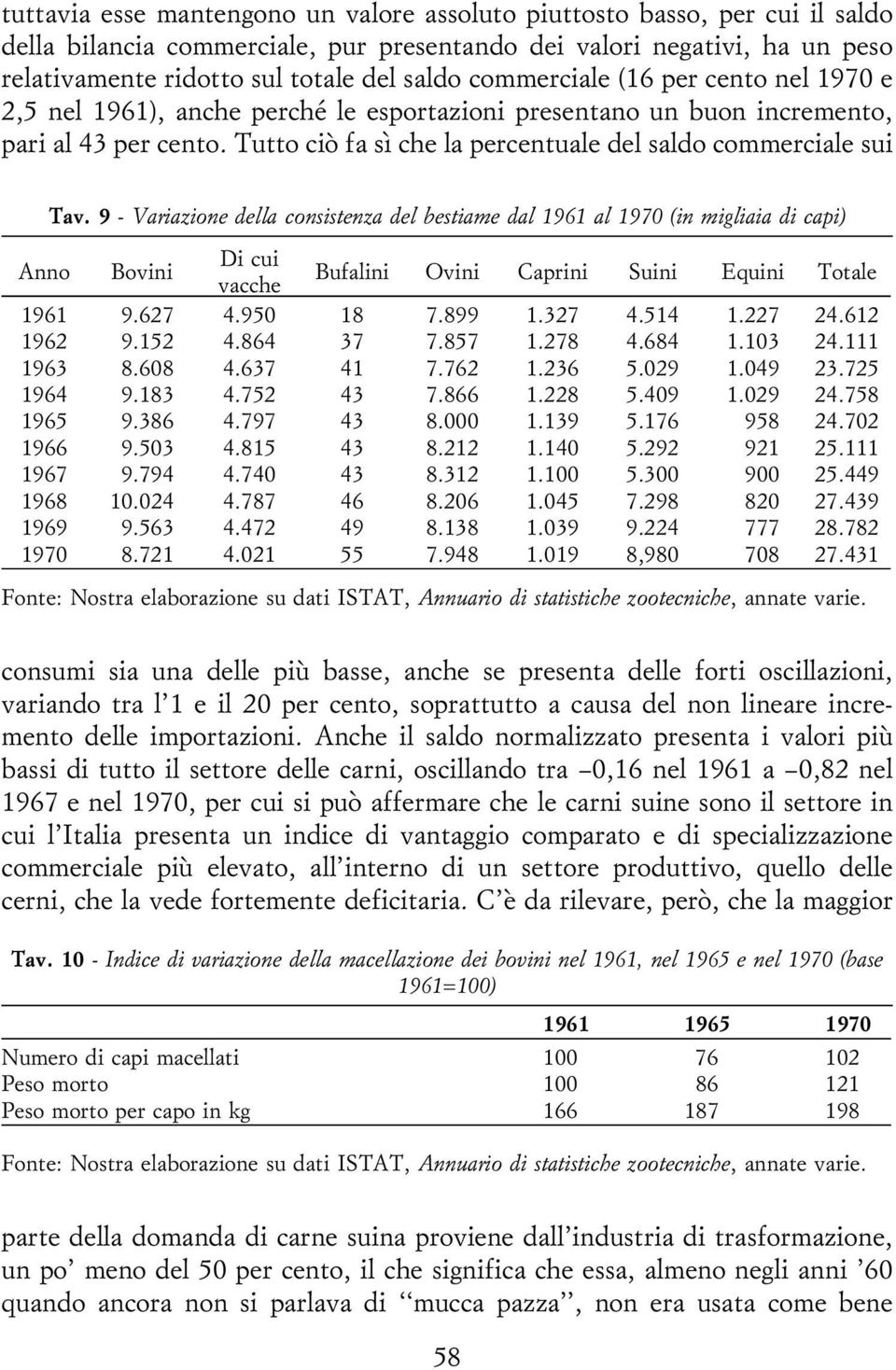 Tutto cioá fa sõá che la percentuale del saldo commerciale sui Tav.