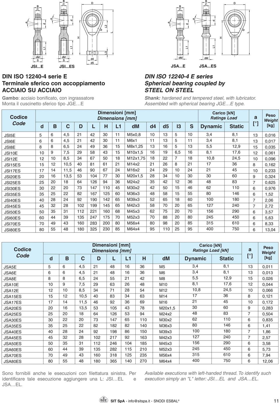 JSIES JSIES JSIES JSI0ES JSIES JSIES JSI0ES JSI0ES JSI0ES DIN ISO 20- E series Sphericl bering coupled by STEEL ON STEEL Shnk: hrdened nd tempered steel, with lubrictor.